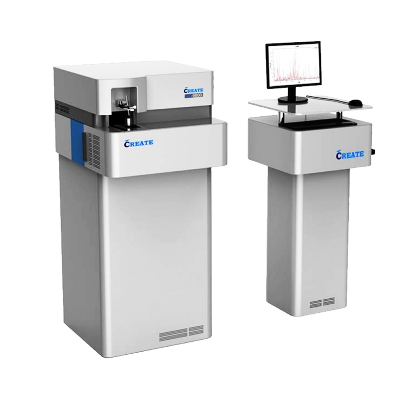 政策暖風推動我國地區(qū)儀器儀表產業(yè)